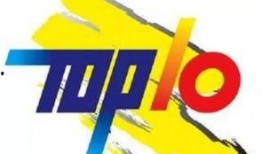 哪些娱乐新闻最受欢迎 今日十大热点新闻,盘点今日十大热点，哪些娱乐新闻最受欢迎